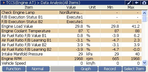 2000 RPM preview